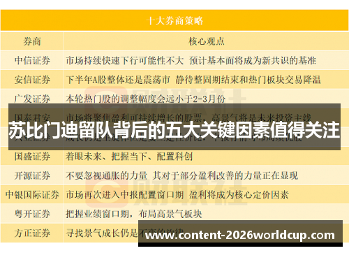 苏比门迪留队背后的五大关键因素值得关注