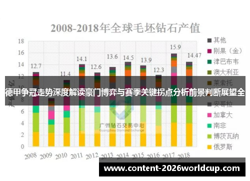 德甲争冠走势深度解读豪门博弈与赛季关键拐点分析前景判断展望全