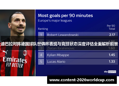 迪巴拉对阵德国球队世俱杯表现与竞技状态深度评估全面解析前景