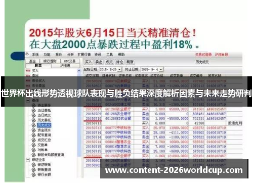 世界杯出线形势透视球队表现与胜负结果深度解析因素与未来走势研判