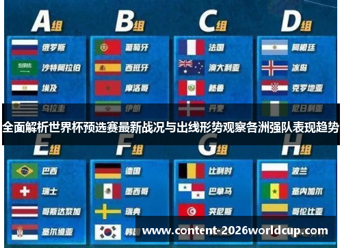 全面解析世界杯预选赛最新战况与出线形势观察各洲强队表现趋势