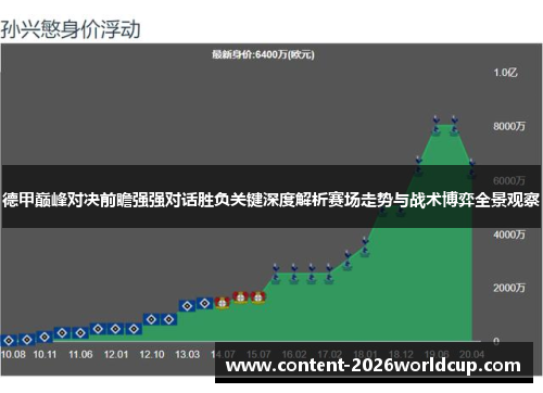 德甲巅峰对决前瞻强强对话胜负关键深度解析赛场走势与战术博弈全景观察