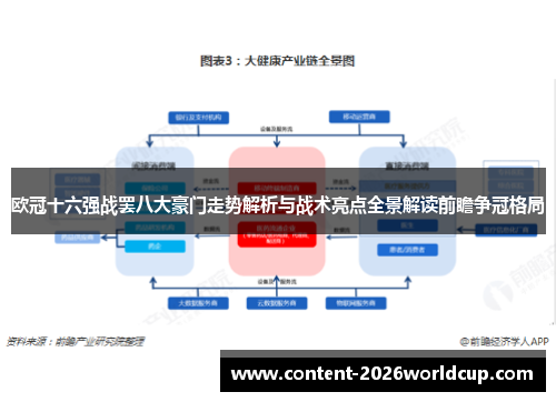 欧冠十六强战罢八大豪门走势解析与战术亮点全景解读前瞻争冠格局