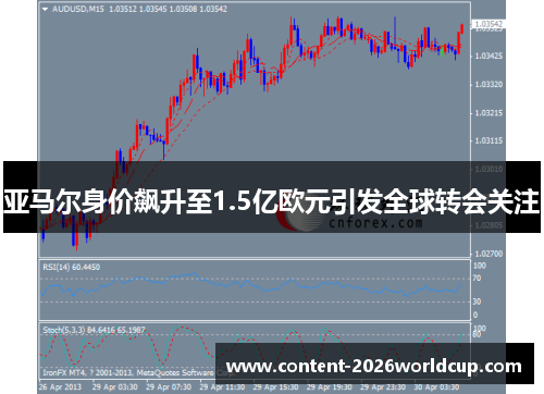 亚马尔身价飙升至1.5亿欧元引发全球转会关注