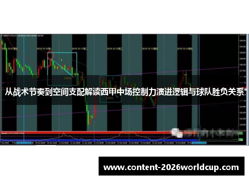 从战术节奏到空间支配解读西甲中场控制力演进逻辑与球队胜负关系